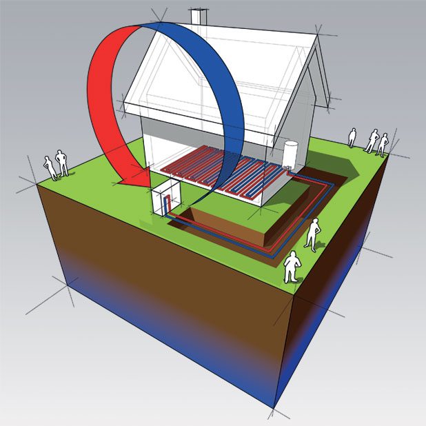 Luft-Wasser Wärmepumpen