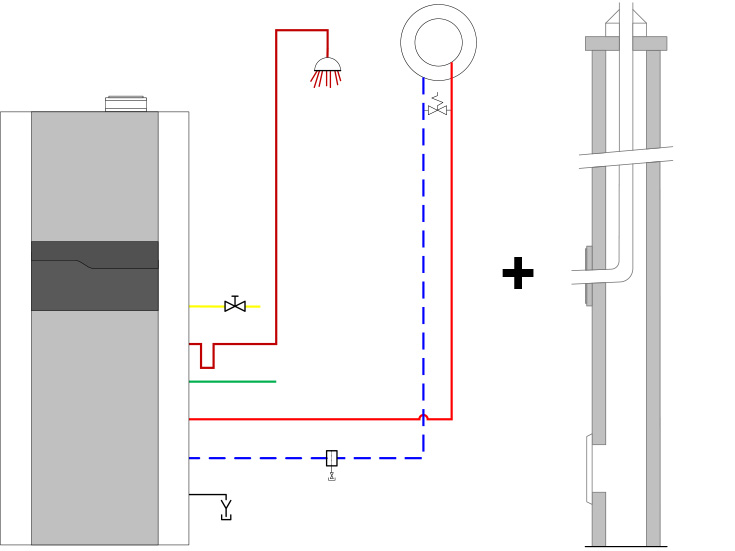 Gas-Brennwertlösung 4 - THISION® S PLUS Compact V