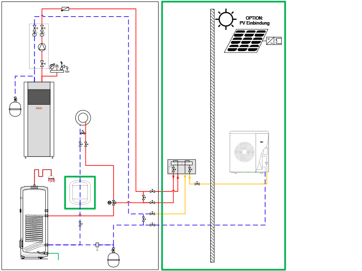 Hybrid-Nachrüstlösung 2 - Wärmepumpen Upgrade A (AEROTOP® MONO.2) & Upgrade B (AEROTOP® SPLIT.2)