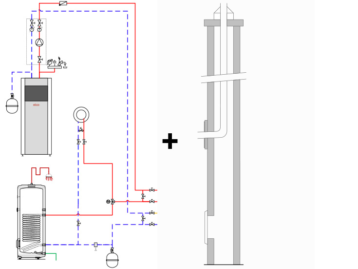 Hybrid-Nachrüstlösung 2- Basispaket Öl -HYBRID STRATON® ST