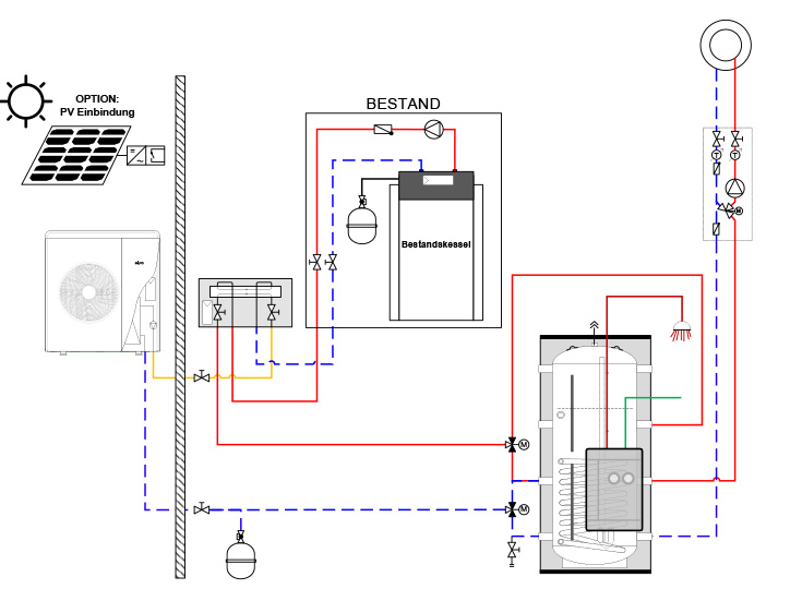 Nachrüstlösung 3 - Wärmepumpe - AEROTOP® MONO.2 HYBRID UNIVERSAL