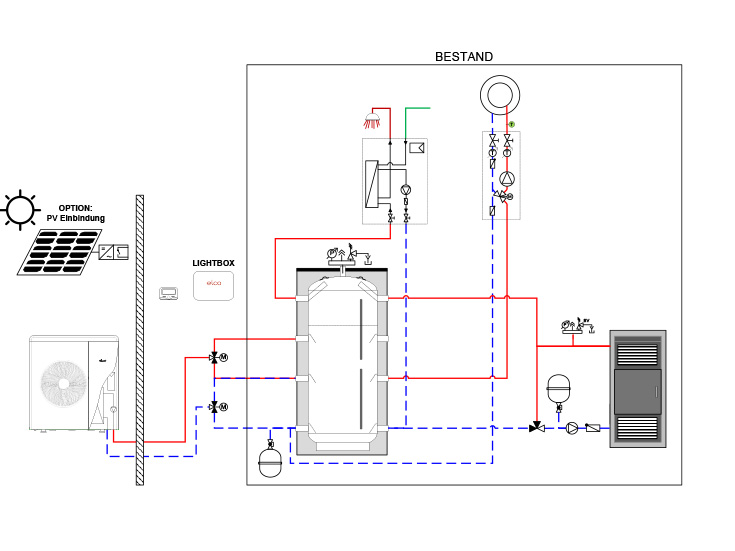 Nachrüstlösung 5 - Wärmepumpe - AEROTOP® MONO.2