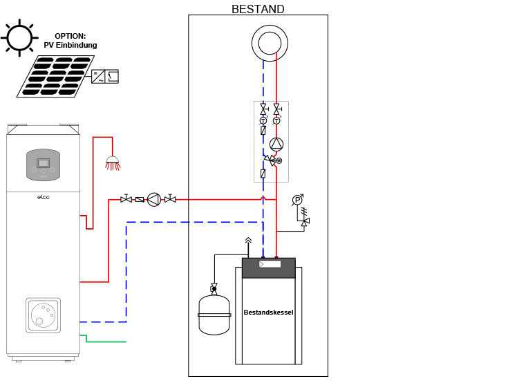 Nachrüstlösung 7 - Wärmepumpe - AEROTOP® DHW 250.2 SYS
