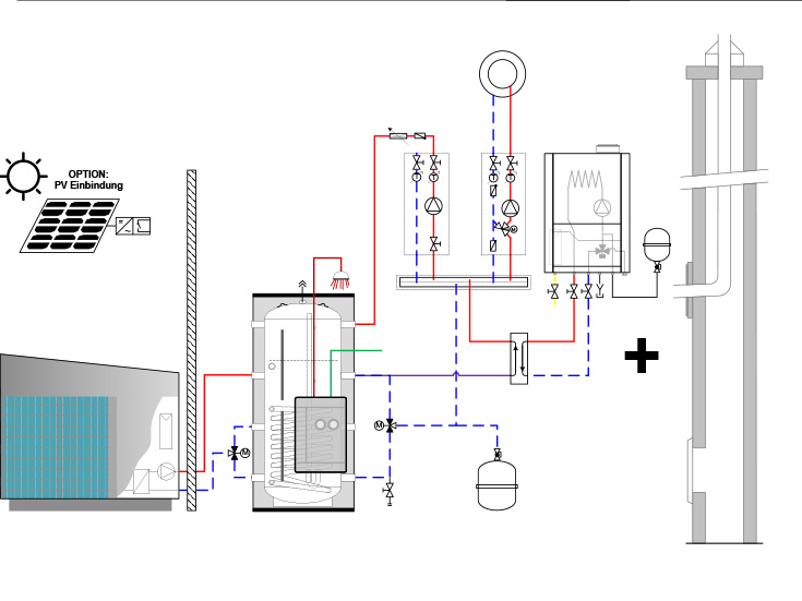 Wärmepumpen-Gas-Hybridlösung 1 - Hybridsystem AEROTOP® SG mit THISION® S PLUS