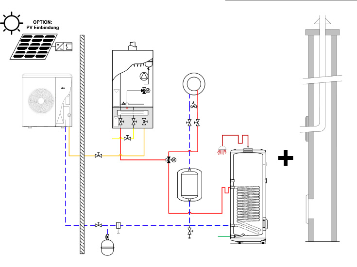 Wärmepumpen-Gas-Hybridlösung 5 - Hybridsystem AEROTOP® HYBRID.2 MINI
