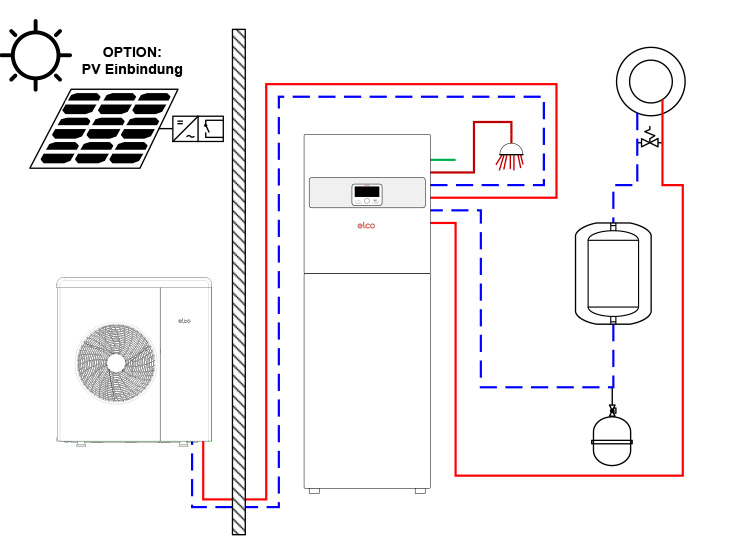 Wärmepumpenlösung 10 - AEROTOP® MONO.2