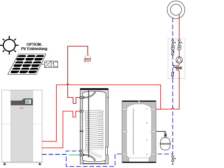 Wärmepumpenlösung 6 - AEROTOP® S.2