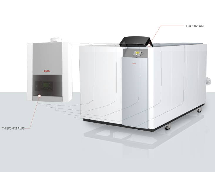 Vergleich eines kompakten und eines großen ELCO Heizsystems mit hex³-Technologie zur emissionsarmen Wärmeerzeugung.