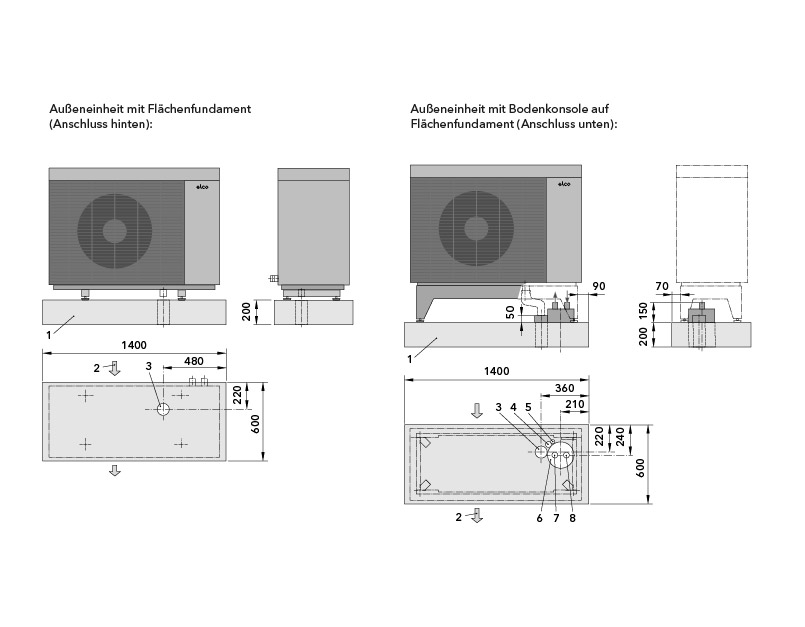Abmessungen AEROTOP® SPK mit Flächenfundament